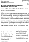 Cover page of Water availability modulates maximum canopy heights of low-elevation Amazonian second-growth forests