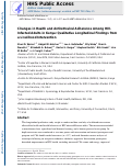 Cover page: Changes in Health and Antiretroviral Adherence Among HIV-Infected Adults in Kenya: Qualitative Longitudinal Findings from a Livelihood Intervention