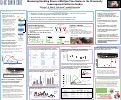 Cover page: Measuring Handling Stress at Multiple Time Scales in the Chronically Lead-exposed California Condor