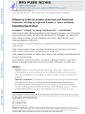 Cover page: Differences in the Association of Nocturia and Functional Outcomes of Sleep by Age and Gender: A Cross-sectional, Population-based Study