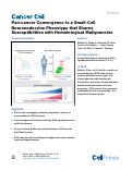 Cover page: Pan-cancer Convergence to a Small-Cell Neuroendocrine Phenotype that Shares Susceptibilities with Hematological Malignancies