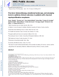 Cover page: Precision immunotherapy, mutational landscape, and emerging tools to optimize clinical outcomes in patients with classical myeloproliferative neoplasms