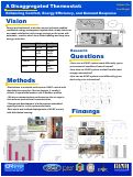 Cover page: A Disaggregated Thermostat: Enhancing Comfort, Energy Efficiency, and Demand Response