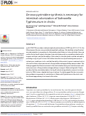 Cover page: De novo pyrimidine synthesis is necessary for intestinal colonization of Salmonella Typhimurium in chicks