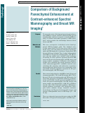 Cover page: Comparison of Background Parenchymal Enhancement at Contrast-enhanced Spectral Mammography and Breast MR Imaging.