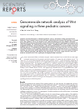 Cover page: Genome-wide network analysis of Wnt signaling in three pediatric cancers