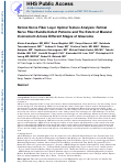 Cover page of Retinal nerve fibre layer optical texture analysis: retinal nerve fibre bundle defect patterns and the extent of macular involvement across different stages of glaucoma