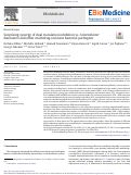 Cover page: Surprising synergy of dual translation inhibition vs. Acinetobacter baumannii and other multidrug-resistant bacterial pathogens