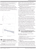 Cover page: Strong Correlation Between Depression/Stress and Self-Reported Microaggressions in Emergency Medicine Residents