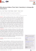 Cover page: Microbiomes Reduce Their Host’s Sensitivity to Interspecific Interactions