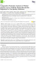 Cover page: Comparative Proteomic Analysis of Walnut (Juglans regia L.) Pellicle Tissues Reveals the Regulation of Nut Quality Attributes