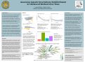 Cover page: Assessing Aquatic Invertebrate Establishment in a Restored Wetland Over Time