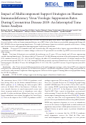 Cover page: Impact of Multicomponent Support Strategies on Human Immunodeficiency Virus Virologic Suppression Rates During Coronavirus Disease 2019: An Interrupted Time Series Analysis