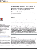 Cover page: Properties and Phylogeny of 76 Families of Bacterial and Eukaryotic Organellar Outer Membrane Pore-Forming Proteins