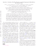 Cover page of Search for a Variation of the Fine Structure Constant around the Supermassive Black Hole in Our Galactic Center
