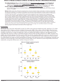 Cover page: Effects of gender and season on spatial and temporal patterns of deer-vehicle collisions