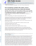 Cover page: Risk of Malnutrition in Patients With Systemic Sclerosis-Associated Interstitial Lung Disease Treated With Nintedanib in the Randomized, Placebo-Controlled SENSCIS Trial.