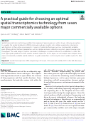 Cover page: A practical guide for choosing an optimal spatial transcriptomics technology from seven major commercially available options