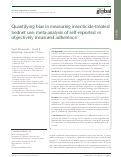 Cover page: Quantifying bias in measuring insecticide-treated bednet use: meta-analysis of self-reported vs objectively measured adherence
