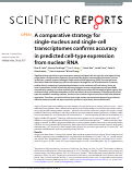 Cover page: A comparative strategy for single-nucleus and single-cell transcriptomes confirms accuracy in predicted cell-type expression from nuclear RNA