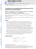 Cover page: Competitive and noncompetitive phage immunoassays for the determination of benzothiostrobin