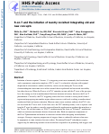 Cover page: R-on-T and the initiation of reentry revisited: Integrating old and new concepts.