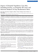 Cover page: Impact of Hospital Population Case-Mix, Including Poverty, on Hospital All-Cause and Infection-Related 30-Day Readmission Rates