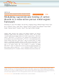 Cover page: Modulating supramolecular binding of carbon dioxide in a redox-active porous metal-organic framework