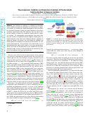 Cover page: Thermodynamic Oxidation and Reduction Potentials of Photocatalytic Semiconductors in Aqueous Solution