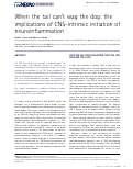 Cover page: When the Tail Can't Wag the Dog: The Implications of CNS-Intrinsic Initiation of Neuroinflammation