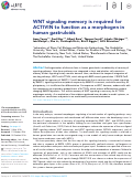 Cover page: WNT signaling memory is required for ACTIVIN to function as a morphogen in human gastruloids