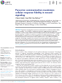 Cover page: Paracrine communication maximizes cellular response fidelity in wound signaling