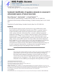 Cover page: Systematic Identification of Regulatory Elements in Conserved 3′ UTRs of Human Transcripts