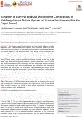 Cover page: Variation in Survival and Gut Microbiome Composition of Hatchery-Grown Native Oysters at Various Locations within the Puget Sound