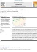 Cover page of Prioritizing electrolytic hydrogen use based on cost-effectiveness: A comparative analysis of eleven pathways