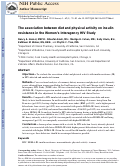 Cover page: The Association Between Diet and Physical Activity on Insulin Resistance in the Women's Interagency HIV Study