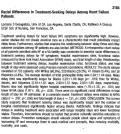 Cover page: Racial differences in treatment-seeking delays among heart failure patients