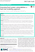 Cover page: Assessing food system vulnerabilities: a fault tree modeling approach