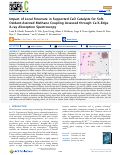 Cover page: Impact of Local Structure in Supported CaO Catalysts for Soft-Oxidant-Assisted Methane Coupling Assessed through Ca K‑Edge X‑ray Absorption Spectroscopy