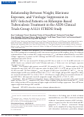 Cover page: Relationship Between Weight, Efavirenz Exposure, and Virologic Suppression in HIV-Infected Patients on Rifampin-Based Tuberculosis Treatment in the AIDS Clinical Trials Group A5221 STRIDE Study