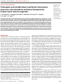 Cover page: Osteogenic preconditioning in perfusion bioreactors improves vascularization and bone formation by human bone marrow aspirates