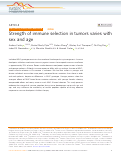 Cover page: Strength of immune selection in tumors varies with sex and age