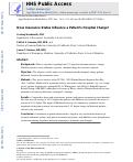 Cover page: Does Insurance Status Influence a Patient’s Hospital Charge?