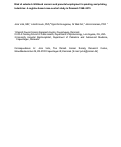 Cover page: Risk of selected childhood cancers and parental employment in painting and printing industries: A register-based case‒control study in Denmark 1968-2015.