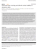 Cover page: Functional brain rewiring and altered cortical stability in ulcerative colitis