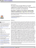 Cover page: Pseudomonas syringae effector HopZ3 suppresses the bacterial AvrPto1–tomato PTO immune complex via acetylation