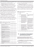 Cover page: The Leaky Pipeline in Emergency Medicine: Understanding Factors Pushing Women Away and Informing Interventions