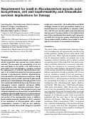 Cover page: Requirement for kasB in Mycobacterium mycolic acid biosynthesis, cell wall impermeability and intracellular survival: implications for therapy