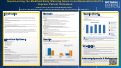Cover page of Implementing the Modified Early Warning Score in an Observation Unit to Improve Patient Outcomes
