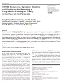 Cover page of COVID Symptoms, Symptom Clusters, and Predictors for Becoming a Long-Hauler Looking for Clarity in the Haze of the Pandemic